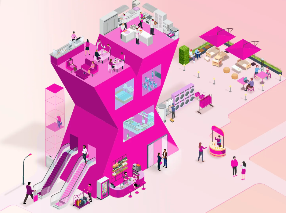 Representación visual de los distintos espacios del sector hospitality